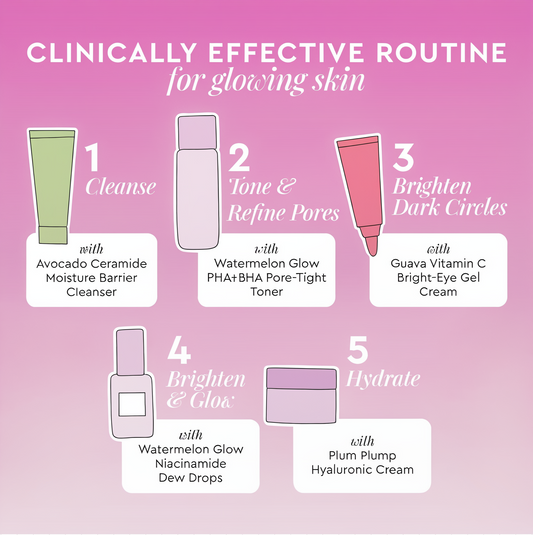 🍉 Fruit Babies Skincare Kit – 5-in-1 Glow Set Your full glow-up in one mini set!